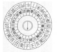 第五层：地母翻卦九星(三)