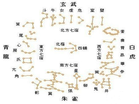 青岛风水大师