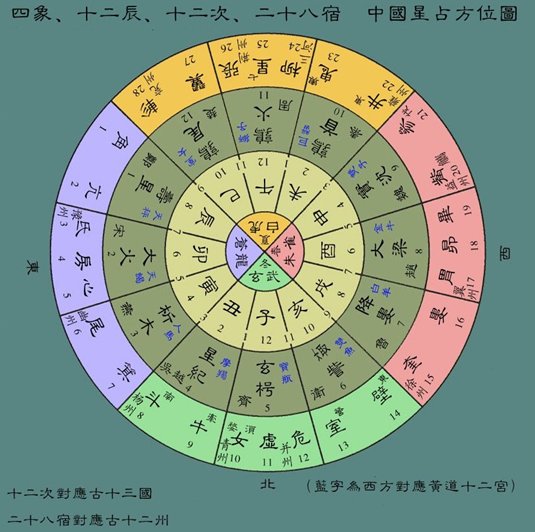 青岛芥子斋