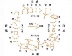 【青岛风水大师】穿衣有什么风水讲究?本周穿衣